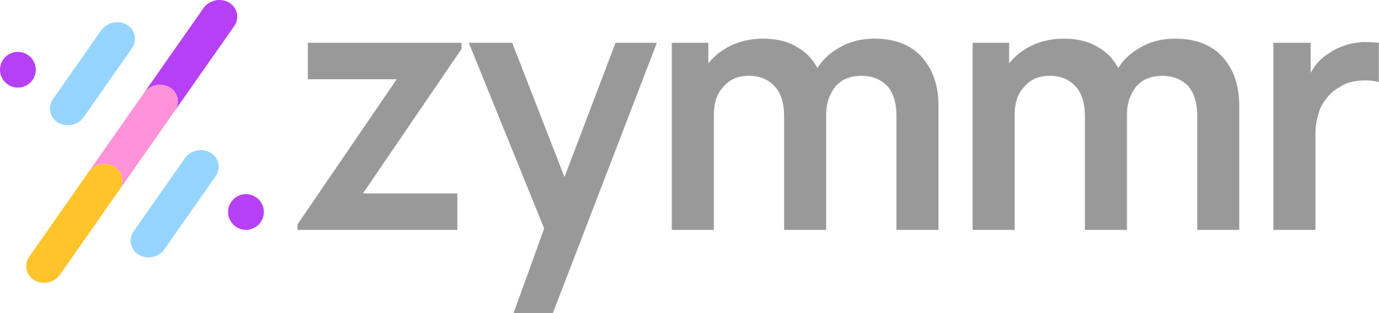 Zymmr Logo